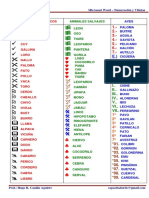 Numeracion y Viñetas2pdf