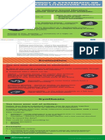Conduct A Systematic Review PDF