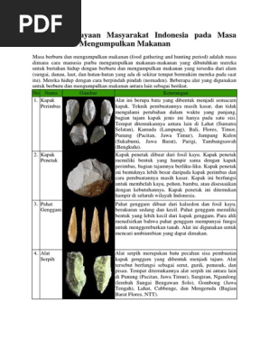 Hasil Kebudayaan Masyarakat Indonesia Pada Masa Berburu Dan Mengumpulkan Makanan
