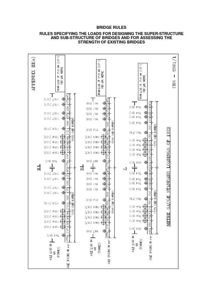 Bridge Design and Assessment Rules | PDF | Technology & Engineering