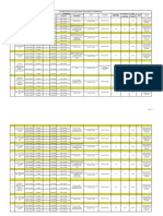 33kV power cable schedule