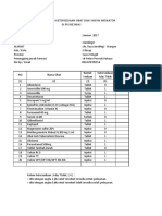 Form Pemantauan Ketersediaan Obat Dan Vaksin Indikator Di Puskesmas