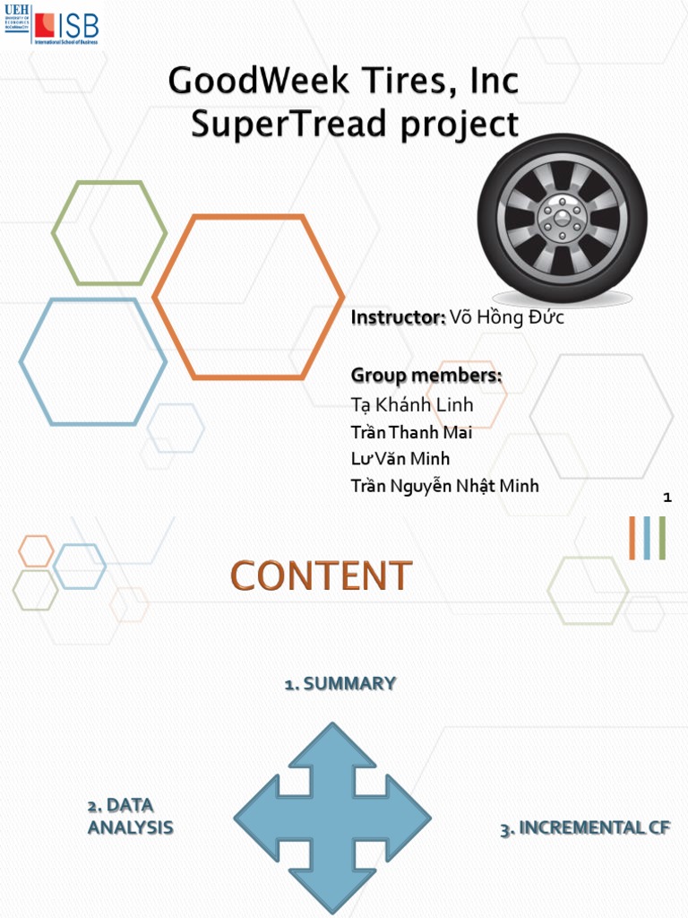 Goodweek Tires, Inc A tire producing company PDF Revenue