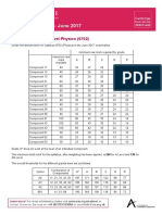 Grade Thresholds - June 2017: Cambridge AS & A Level Physics (9702)