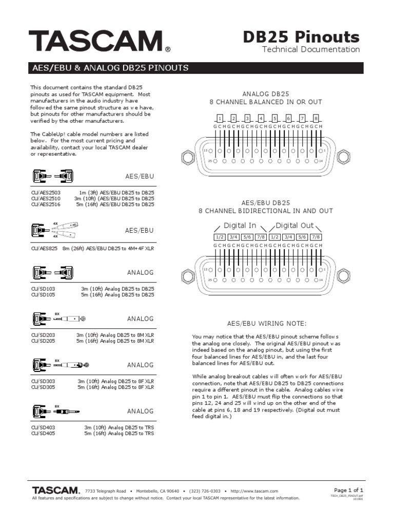 Tascam DB 25 Pinout PDF Sound Technology Electrical Components