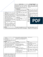 4 Type Proces Produksi, Mesin & Lay Out Matrik-2