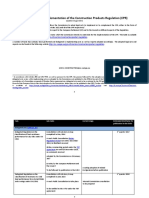 Roadmap For The Implementation of The Construction Products Regulation (CPR)