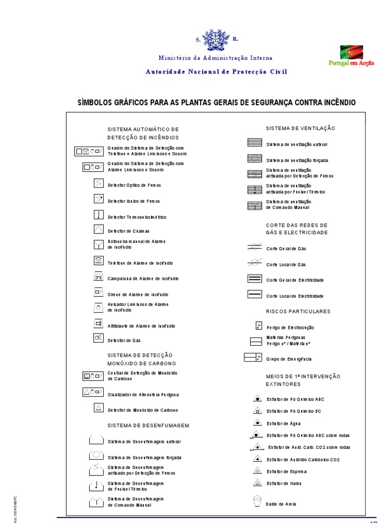 Simbolos Graficos para As Plantas Gerais de Seguranca Contra Incendio ...