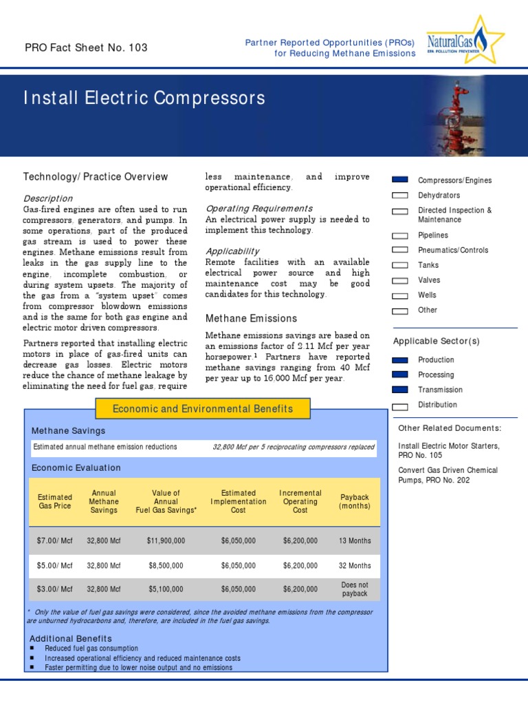 Install Electric Compressors PRO Fact Sheet No. 103 Natural Gas