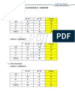 Data Estadistica 2 Grado PDF