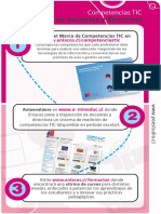 Competencias TIC en Docentes y Directivos