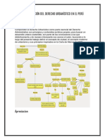 Estructura Urbana