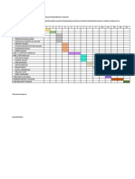 Contoh Gantt Chart