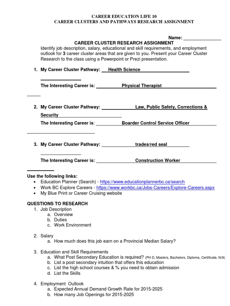 Career Cluster Research Assignment Guide | PDF | Finance & Money Management