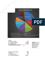 excel sheet walmart, prashant kumar.xlsx