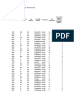 Base de Datos Encuesta