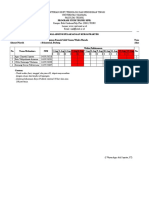 Jadwal Absensi Pelaksanaan Kerja Praktek FIX