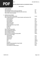 Aprender a Ordenar Planos