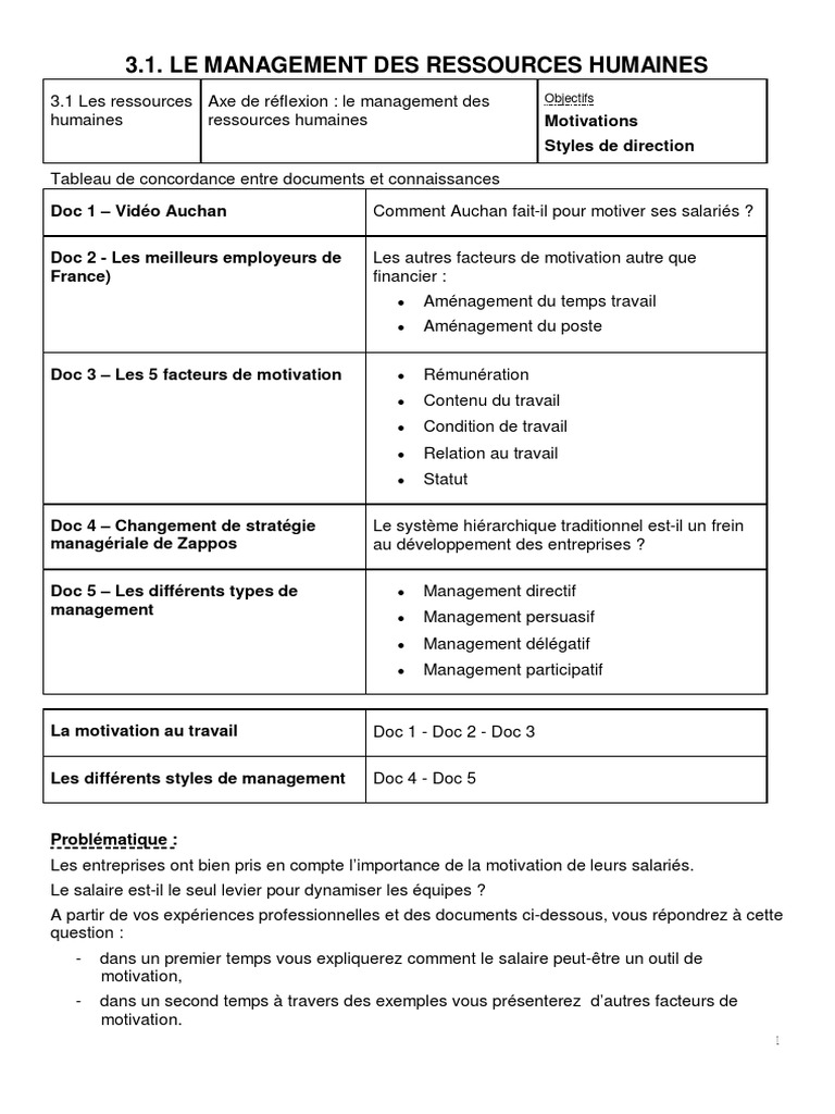 Management et motivation des salariés | PDF | Motivation | Motivant