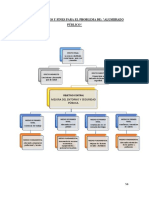 Árbol de Medios Y Fines para El Problema De: "Alumbrado Público"