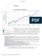 Comparador de Fundos - Claritas LS%2c Bahia Maraú x CDI.pdf