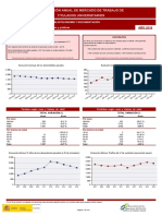 Estudio Titulados 