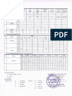 Binder Data Surv 2015