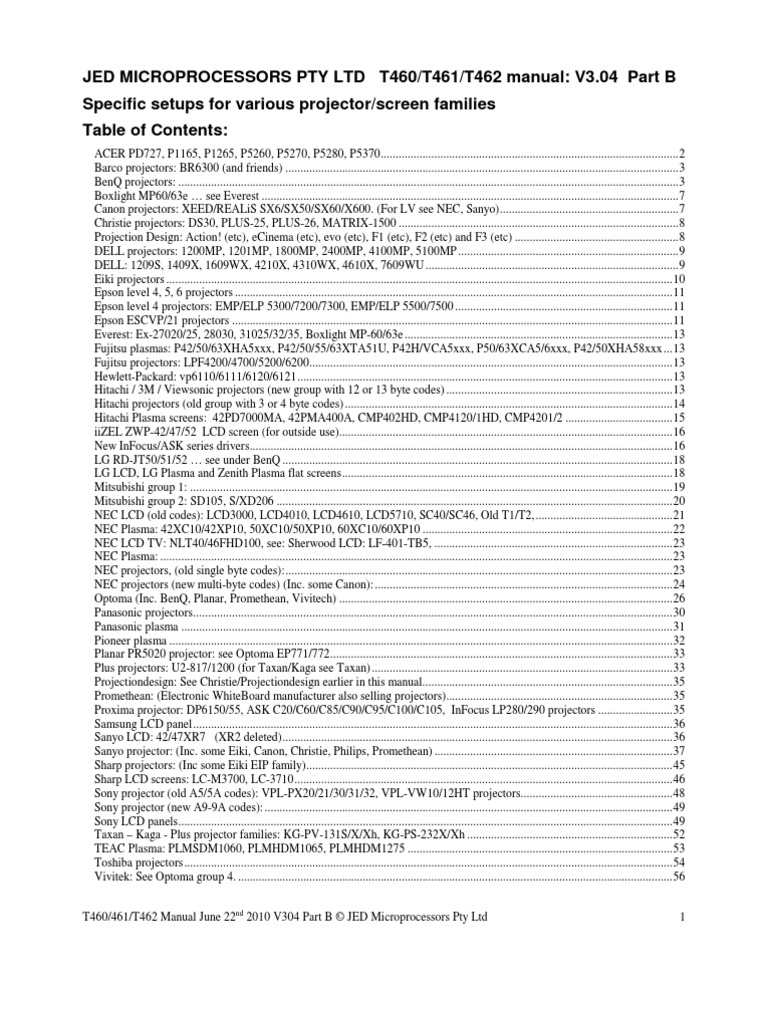 User manual Canon LV-7265 (English - 82 pages)