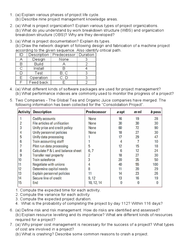 PM Past Paper | Project Management | Systems Science