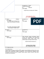 2. SPPD Pemulangan Internsip.doc