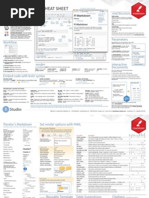 Rmarkdown Cheatsheet 2.0