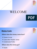 Money Cycle