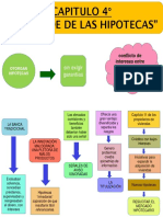 Finanzas Internacionales