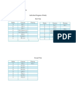 Individual Program of Study