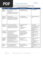 PMP Processwise ITTOs PDF