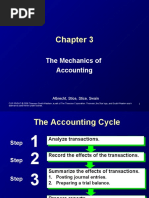 Accounting Cycle