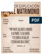 Explicacion Del Matrimonio