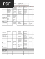 APQP Matrix