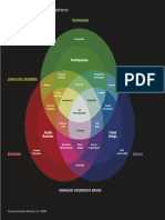 106793179-The-Spectrum-of-User-Experience.pdf