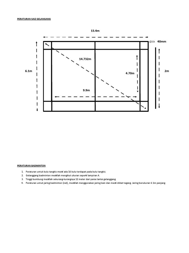 Peraturan Saiz Gelangang Badminton