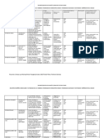 Informe carreras.pdf