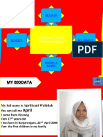 Contoh Biodata 