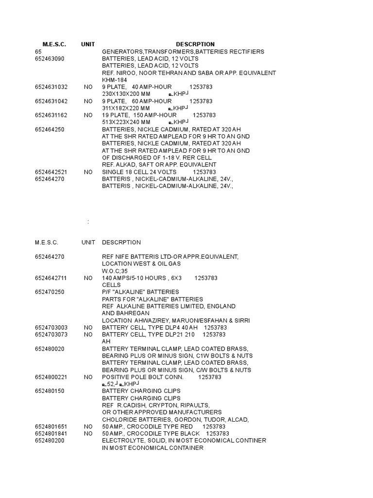 Electrical Components and Specifications | PDF | Ac Power Plugs And ...