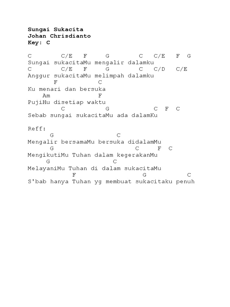 Sungai Sukacita Chord