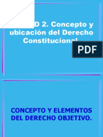 APUNTES. UNIDAD 2. Concepto y Ubicación Del Derecho Constitucional