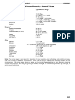 Blood chemistry and hematology reference ranges