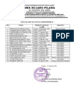 Daftar Guru Dan Tenaga Kependidikan