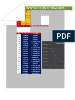 ESPECTRO MODAL 2017.xlsx