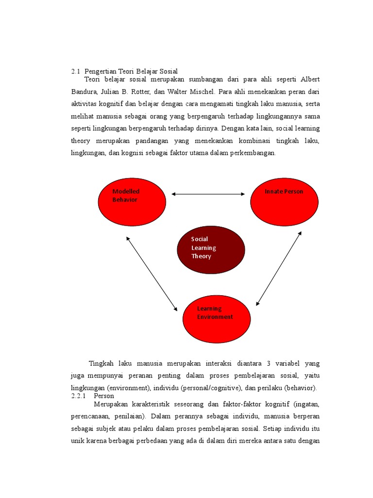 Teori Belajar Sosial Pdf