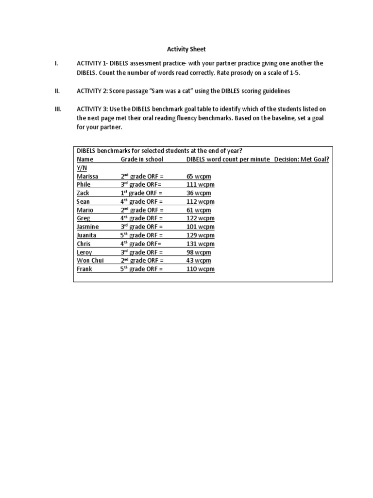 Activity Sheet: ND RD ST TH ND TH RD TH TH RD ND TH | PDF ...